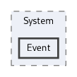/sources/Source/BCR/Headers/System/Event