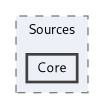 /sources/Source/BCR/Sources/Core