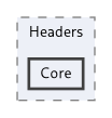 /sources/Source/BCR/Headers/Core