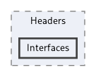 /sources/Source/BCR/Headers/Interfaces